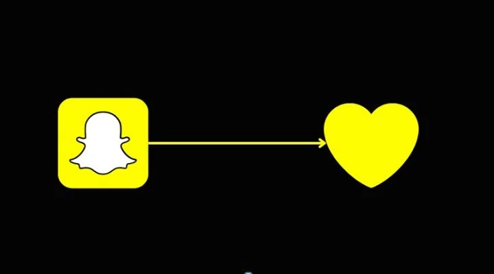 Yellow Heart Mean on Snapchat
