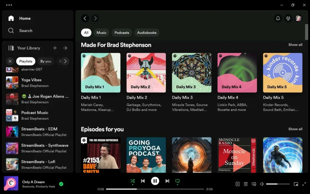 Spotify Premium:Everything You Need to Know About